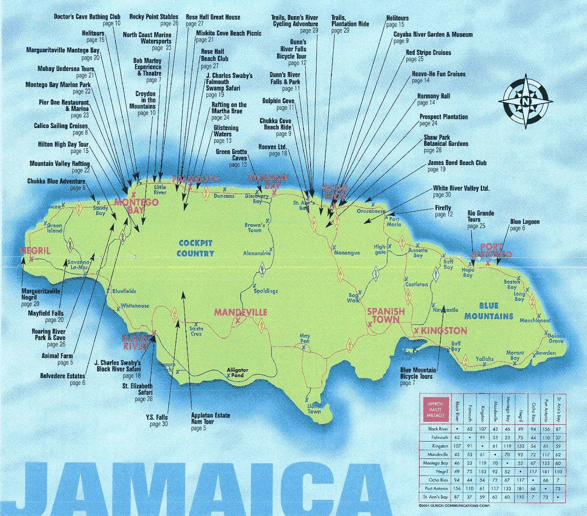 térkép jamaica mutatja turista látványosságok